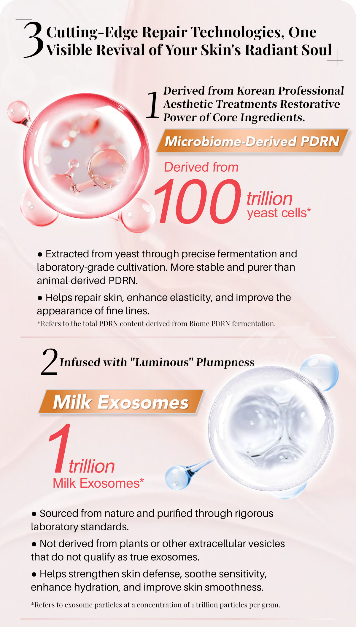 BiomePDRN Exosome CycloRetin Regenerative Serum-2